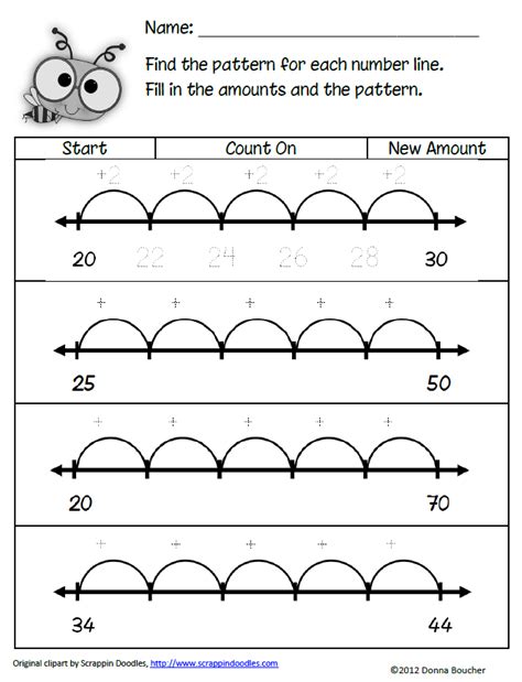 TouchMath Skip Counting 的图像结果