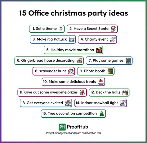 15 Fun and Creative Office Christmas Party Ideas 2025