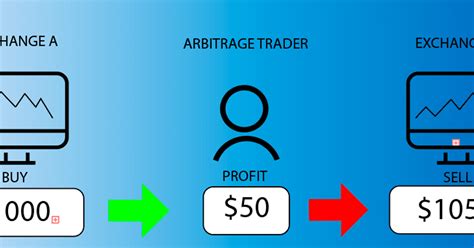 Гайд по заработку на арбитраже криптовалют — Teletype