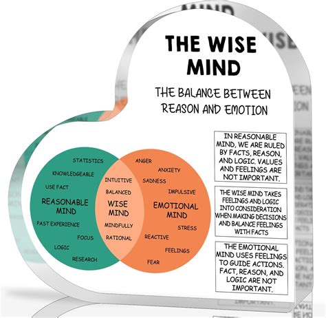 Wise mind DBT therapy sign Acrylic Heart Keepsake Therapy Office Decor ...