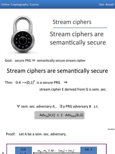 Stream Cipher Explained 的图像结果