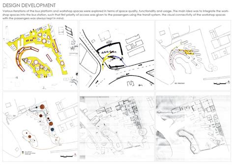 You are being redirected...