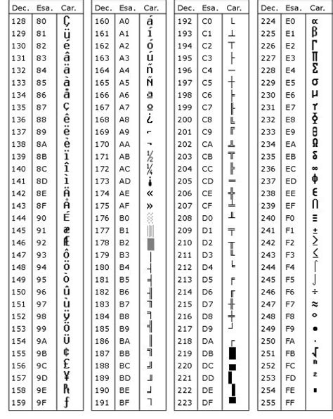Image result for ASCII-art Video Converter JavaScript