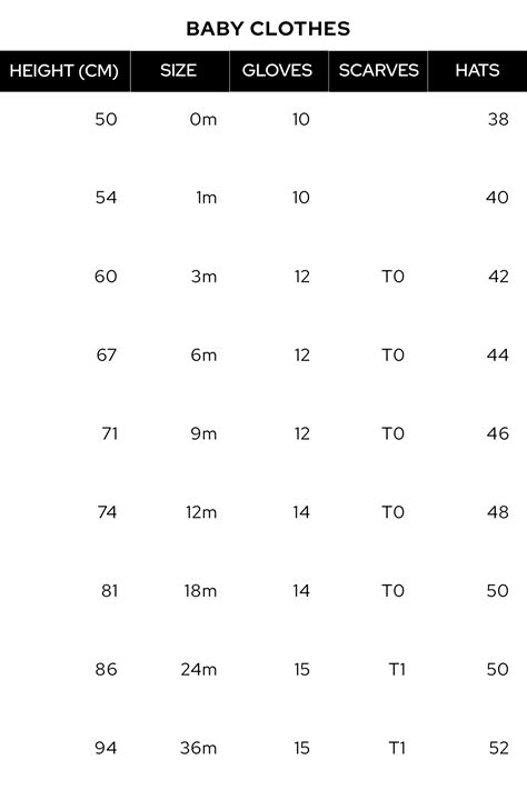 Kids Clothing Size Chart | Find your children's clothing size here ...