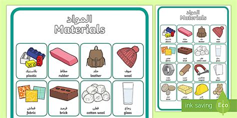 Materials Vocabulary Poster Arabic/English - Materials Vocabulary Poster