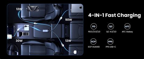 UGREEN 150W Car Charger Super Fast Charging, 4 Ports USB C Car Charger ...