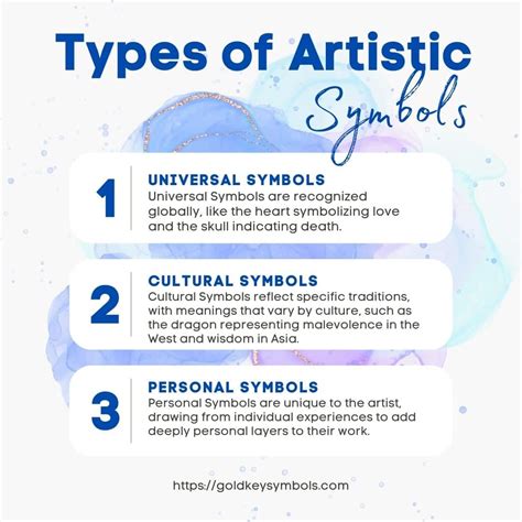 Artistic Symbols Unlocked: How to Read Hidden Meanings Like a Pro ...