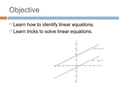 Image result for Solving Linear Equations Examples