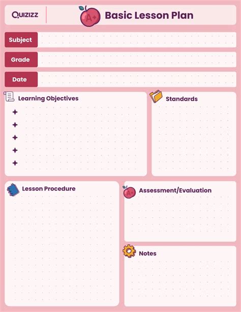 Image result for Basic Lesson