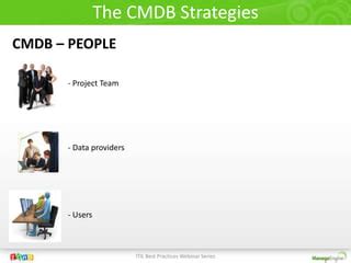 Image result for ITIL CMDB Tutorial