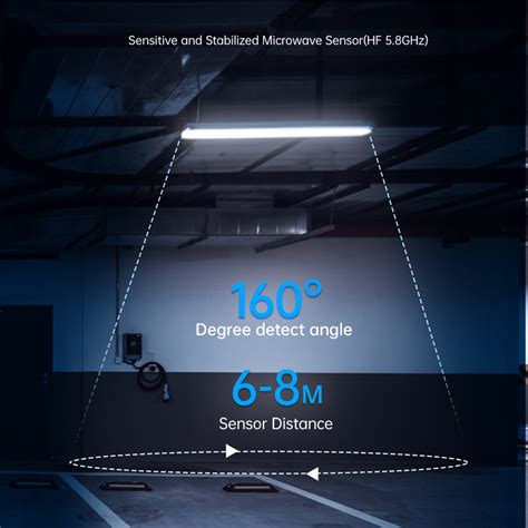 Ceiling Mounted Linear LED Lighting, Parking Lots Linear Light - COMLED