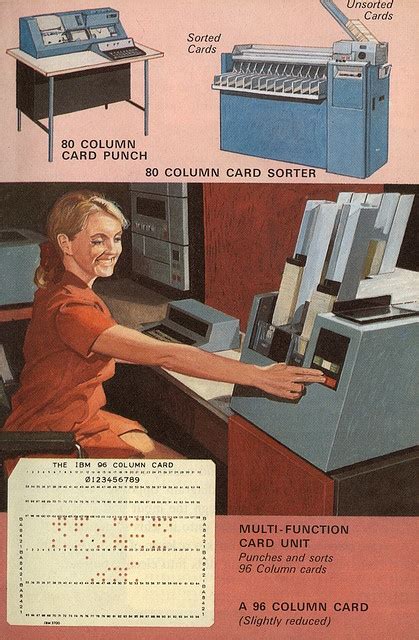 Image result for Card Decks Early Computer