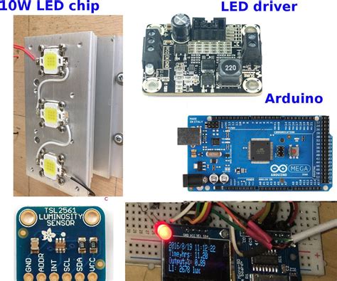 Image result for LED Panel Using Arduino