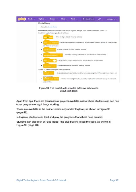 Image result for Scratch Intro Tutorial