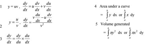 Image result for Math Method Formula