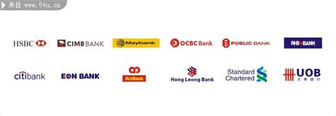 世界银行logo 的图像结果