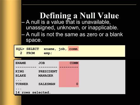 Image result for Basic SQL Statements