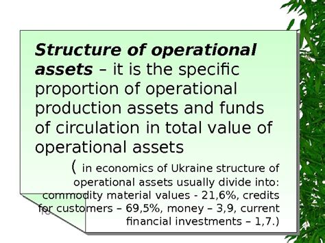 Image result for Operational Assets