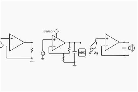 Image result for Inverting Amplifier Applications