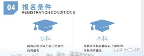 2022年下半年四川自考毕业申请|前置学历审核流程通知 - 知乎