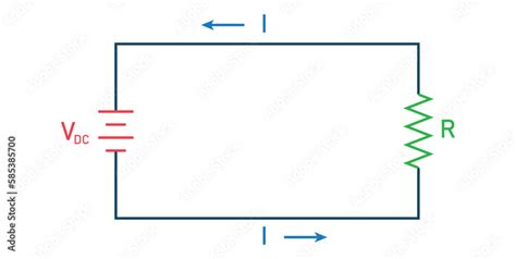 Alternating Current Circuit Examples 的图像结果