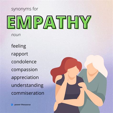 Empathetic Synonym I Think Synonyms : Formal And Informal + Video