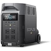 EF ECOFLOW DELTA 2 Portable Power Station | 1-3kWh Expandable | LiFePO4 ...