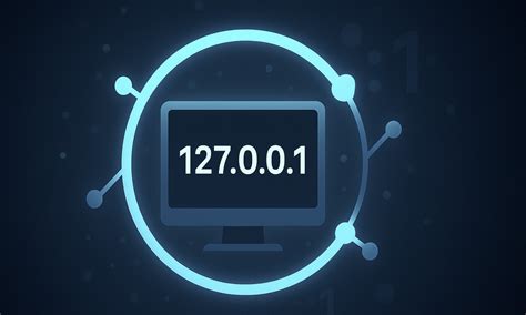 Image result for Localhost Vs IP Address