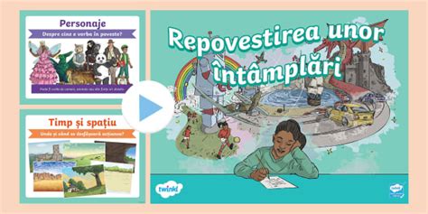 Repovestirea unor întâmplări – Prezentare PowerPoint