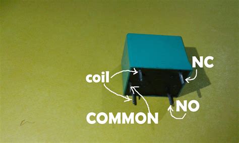 Using Relay 的图像结果