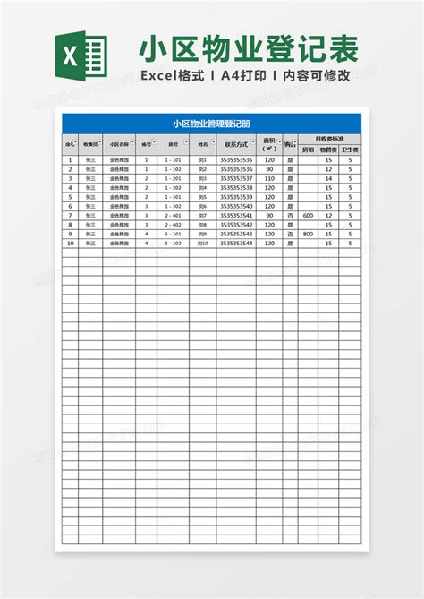 小区物业登记表表格Excel模板下载_熊猫办公