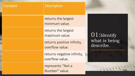 Image result for JavaScript Number Object