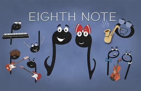 Image result for Musical Note Duration