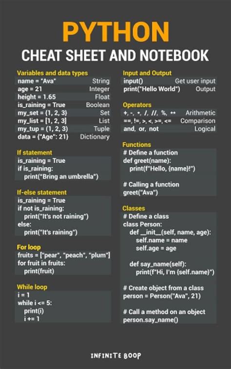 Image result for Codeitup 36 Python Tutorial