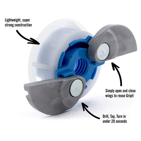Image result for Using Plasterboard Fixings
