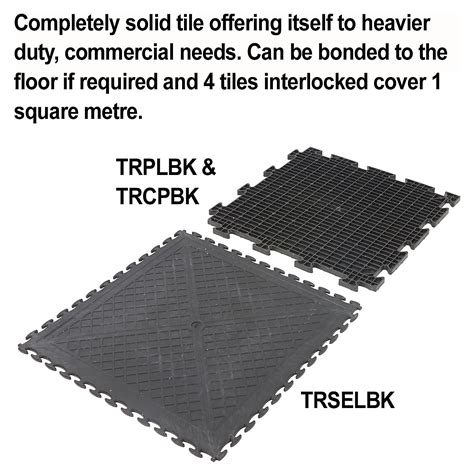 BiGDUG Heavy Industrial Interlocking Vinyl Floor Tile | 7h x 500w x ...