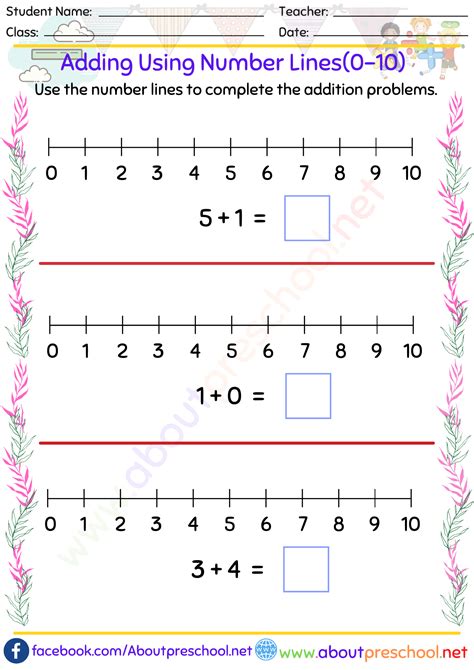 Image result for Using Number Lines for Addition
