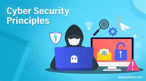 Image result for Basic Principles of Security
