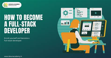 How to Become a Full-Stack Developer