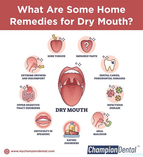 What Are Some Remedies For Dry Mouth at Ruth Townsend blog
