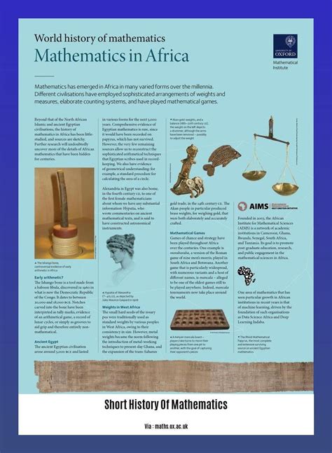 Earliest Known Uses of Some of the Words of Mathematics (G)