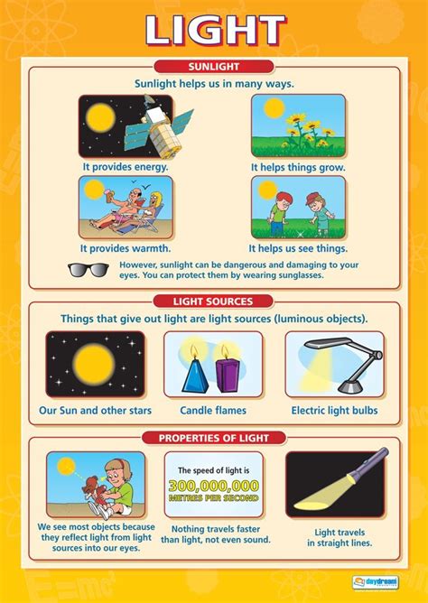 Light Translusent Science Poster 的图像结果
