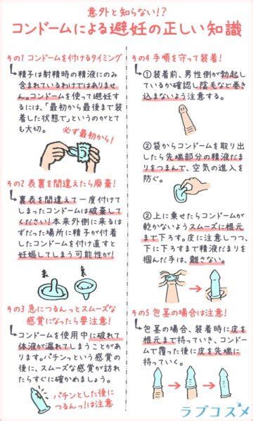 Scan Matching Algorithm に対する画像結果
