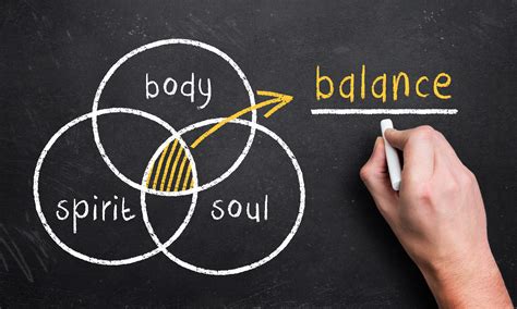 Dr. Denise R. Bogard, MD, FAARFM, ABAARM, Functional Medicine ...