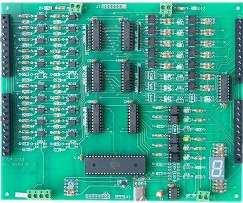 Image result for Microprocessor Base Controller