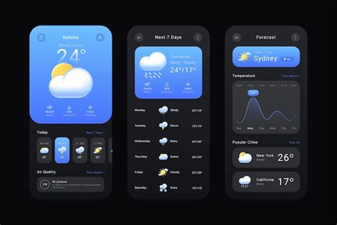 Modelo de interface do usuário do aplicativo de clima editável e ...