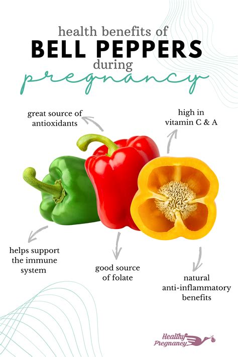 The Benefits of Fruits and Vegetables During Pregnancy | Fruit benefits, Bell pepper benefits ...