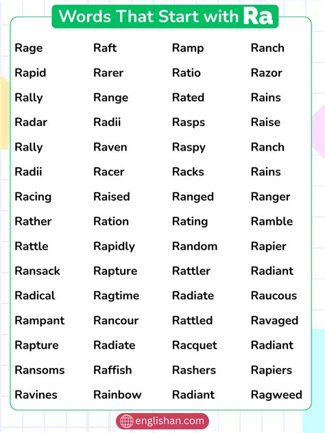 700 Words That Start with Ra – Complete Ra Words List