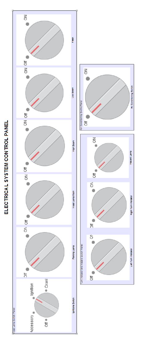 Image result for Actuator Control Panel