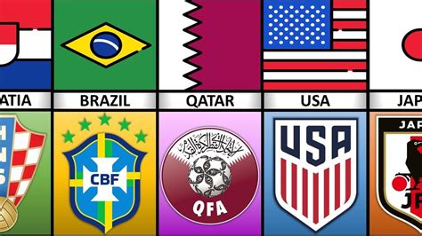 Soccer Teams 的图像结果